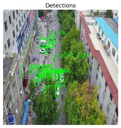 Detections