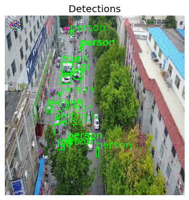 Patch Attacked Example Image 1