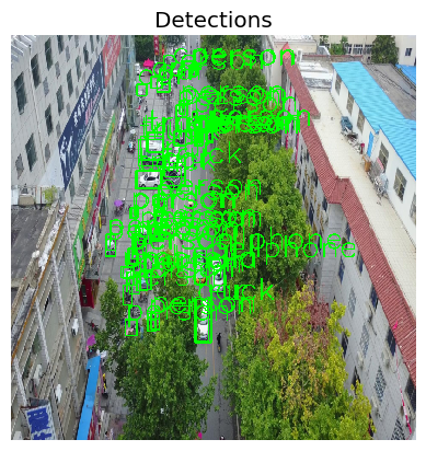 Detections