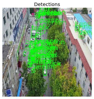 Detections