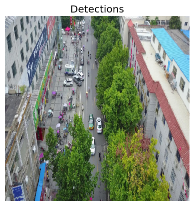 Detections