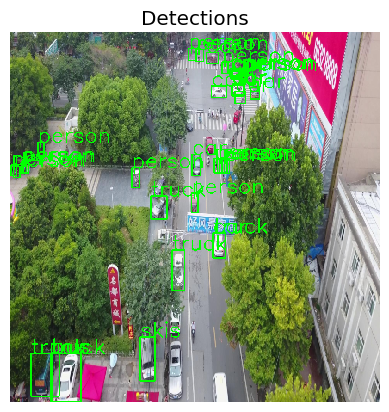 Detections