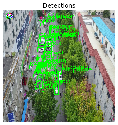 Detections
