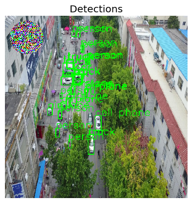 Detections