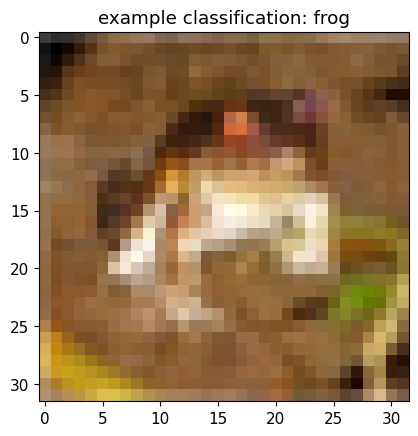 frog