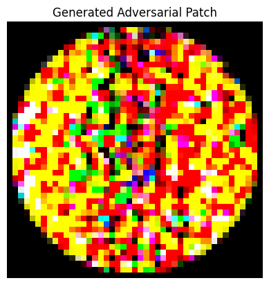 patch