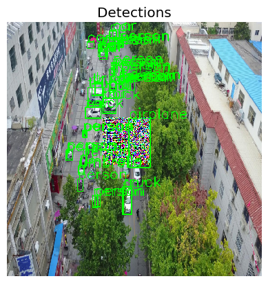 Detections