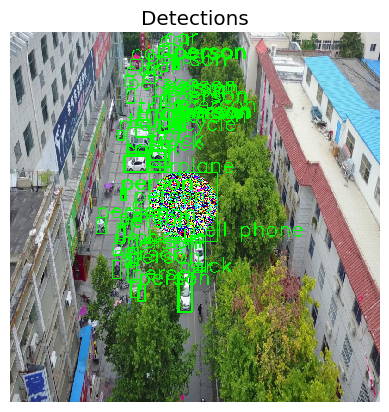 Detections